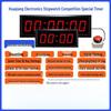 Double-sided HD Competition Timer