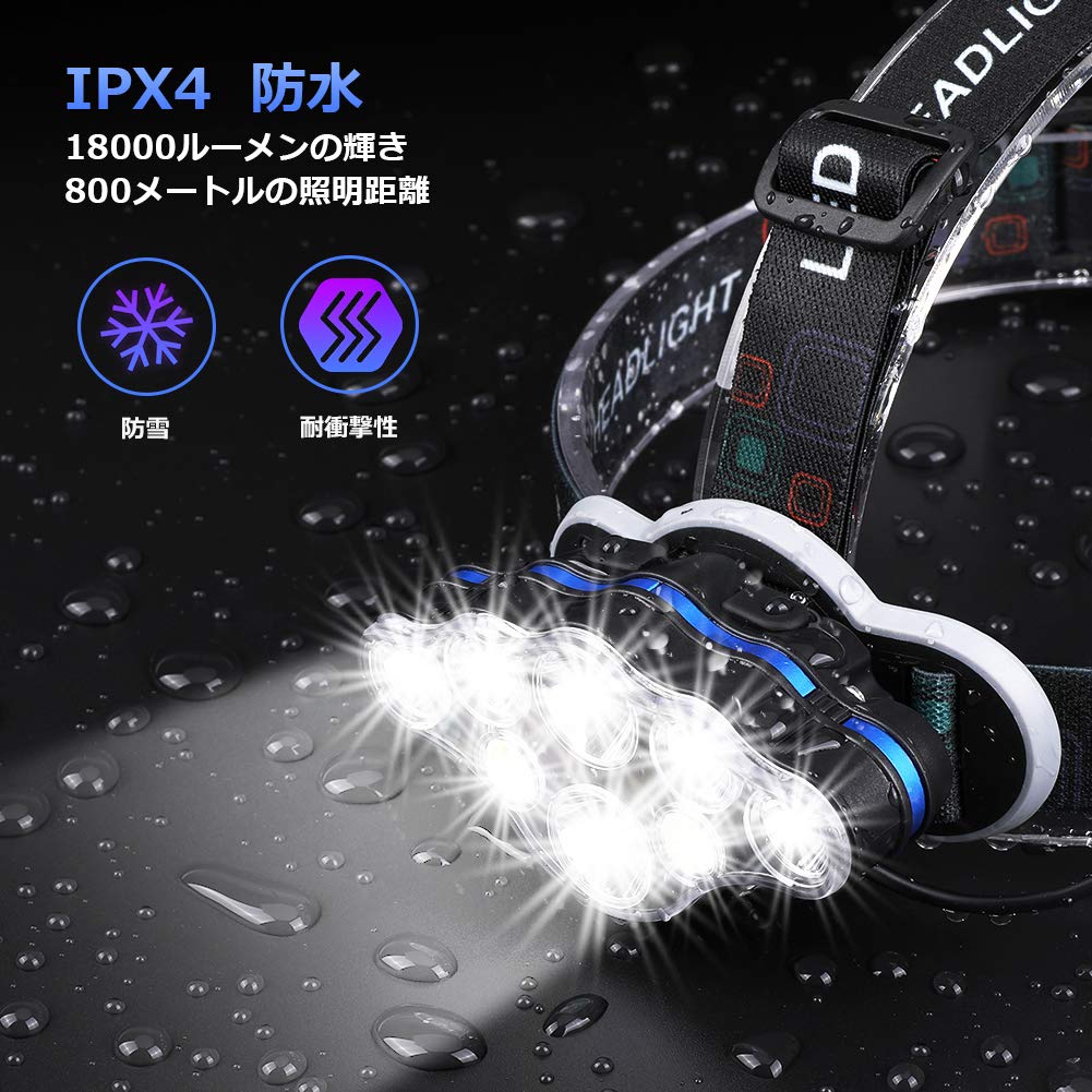 Miotsukus 8 LED USB High Rot Weiß SOS 8 für Power und Outdoor Inklusive Japanischer Bedienungsanleitung Stirnlampe, Stirnlampe, Wiederaufladbar, 18.000 Lumen,