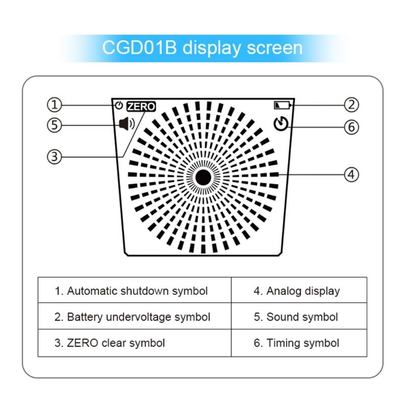 Portable Combustible Natural Gas Leak Location Determine Meter Tester Analyzer Accurate Detection with Sound Light Alarm
