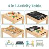 GINGER HOME Wooden Children's Table with 2 Chairs, Drawing Board and Storage, 82x60.5x48 Cm