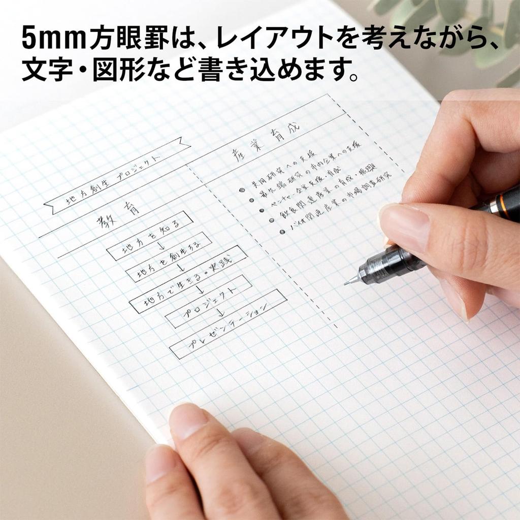 Okina Project Paper A5 5mm Grid 100 Sheets PPA55S A5