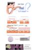 Five-in-One Electric Facial Cleansing Brush and Massager