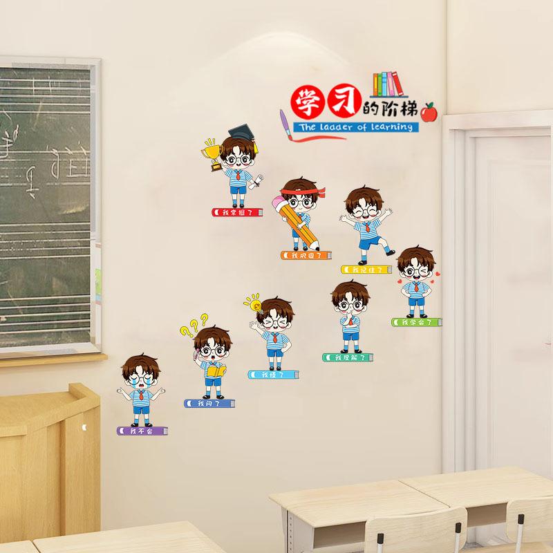 Decorative Wall Stickers Creative Cartoon Wall Stickers School Inspirational Student Stickers Classroom Layout