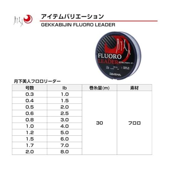 DAIWA Rockfish/Aji Line Moonlight Beauty Fluoro Leader Various