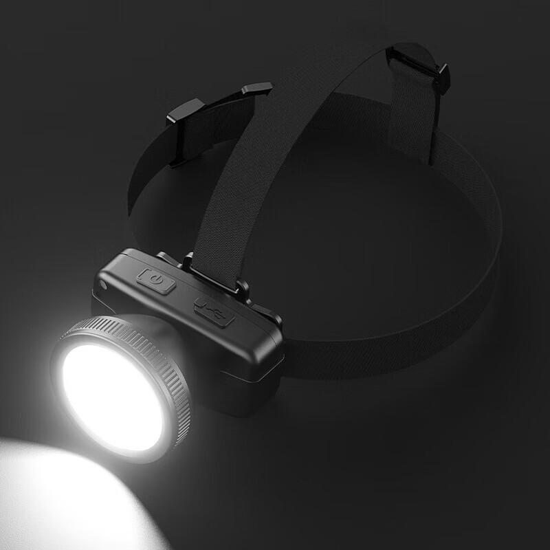 SupFire HL55 Induction LED Headlamp