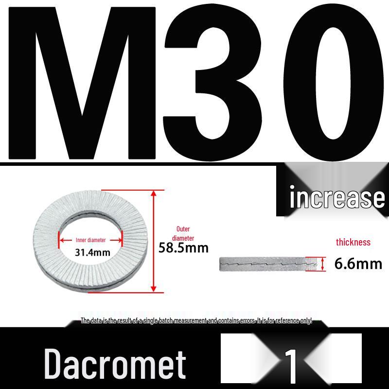 Double-Stacked Interlocking Toothed Anti-Slip Lock Washer 304 Stainless Steel DIN25201
