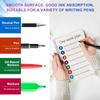 Dot Stickers 2100 Pcs, 3/4" Color Coding Labels Classroom Must Haves, Blank Garage Sale Price Stickers, Dot Round Circle Markers Sticker for