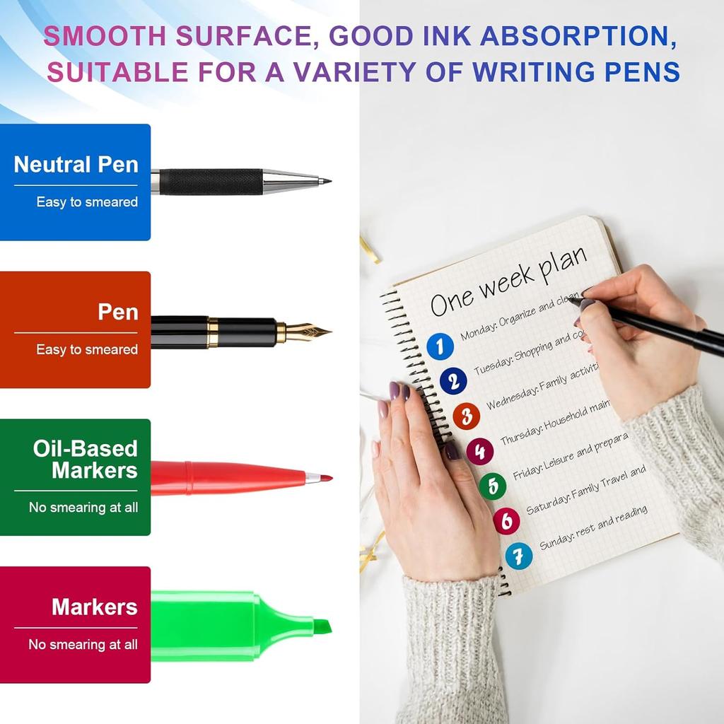 Dot Stickers 2100 Pcs, 3/4" Color Coding Labels Classroom Must Haves, Blank Garage Sale Price Stickers, Dot Round Circle Markers Sticker for