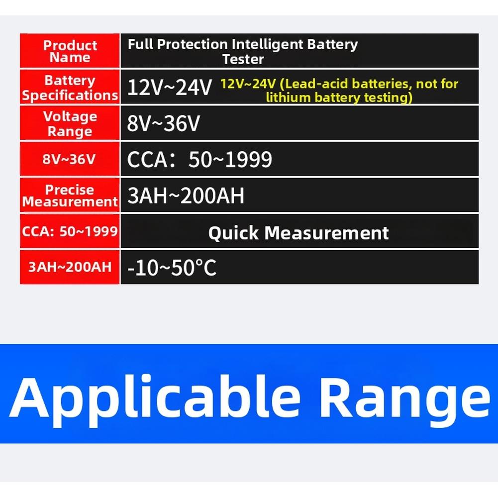Multifunktionaler intelligenter Batterietester mit Sprachansage für 12V 24V Auto Für Testmesswerkzeug Zubehör