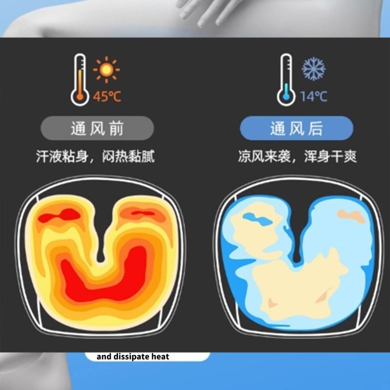 Autositzkühler Pad 5 Starke Lüfter 15 Sekunden Schnellkühlung Fahrzeugsitzkühler für Fahrer Beifahrer Zuhause Bürogebrauch