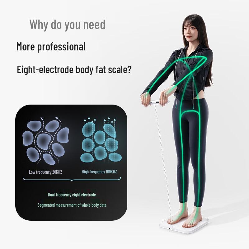 WOLONOW 8-Electrode Dual-Frequency Smart Body Fat Scale (CN Version)