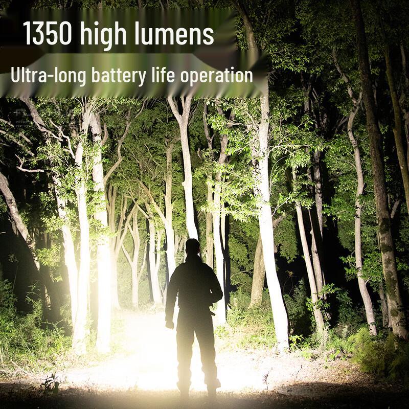 SupFire L27 High-Power Mini LED Flashlight