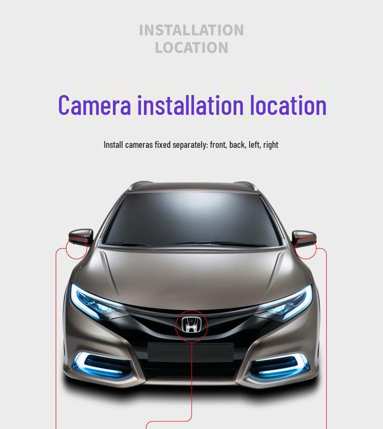 360° Panoramic Dash Cam with HD Night Vision, 3D Navigation, Large Android Screen, All-in-One 1080P System