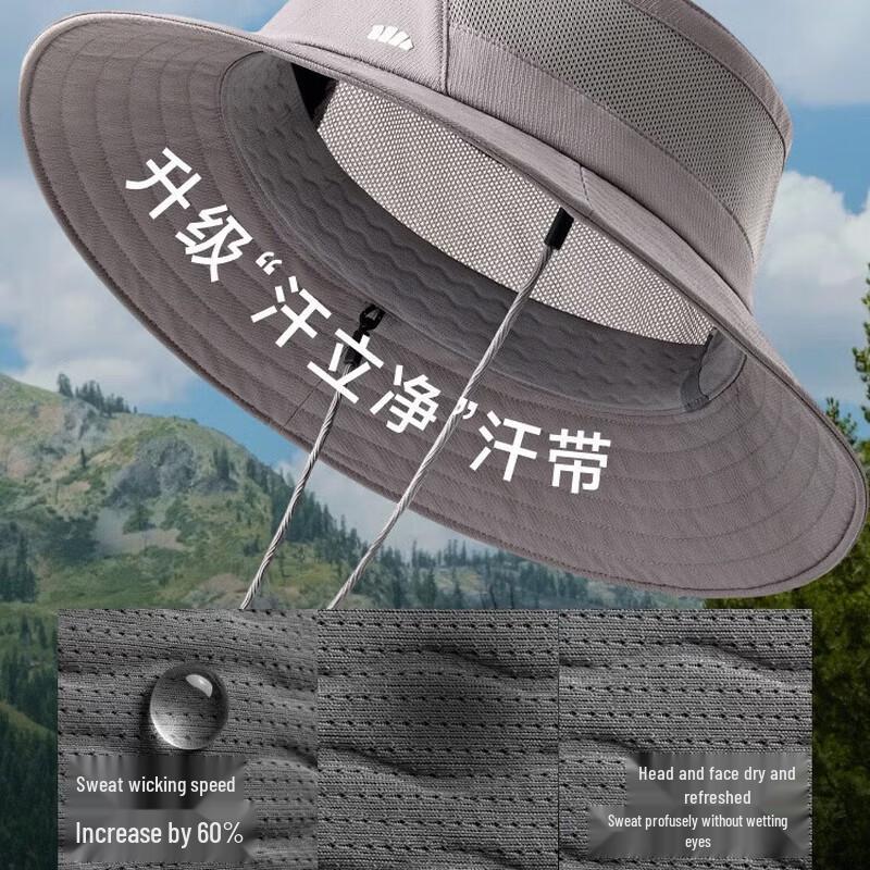 Beneunder Lightweight Breathable Sun Hat