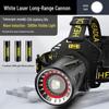SkyFire SF-173J 14W White Laser LED Induction Headlamp