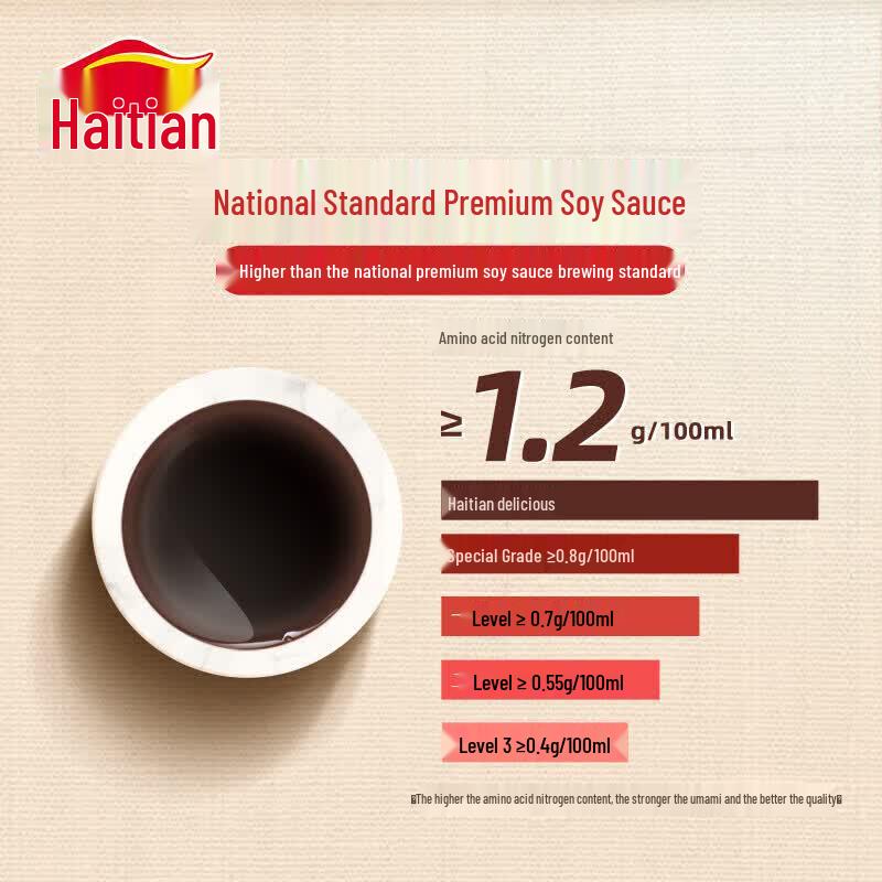Haitian Premium Gold Label Light Soy Sauce (6 x 500ml)