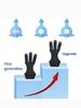 Hunting Supplies Archery Gloves Shooting Hunting Leather Three Finger Protection Suitable For Teenagers Adults And Beginners