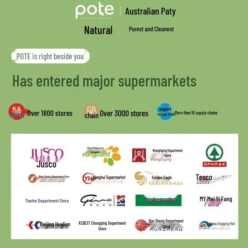 Bartie Körperlotion mit Fruchtsäure und Niacinamid