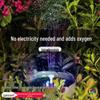 Solar-Powered Fish Pond Fountain Pump for Outdoor and Home Use