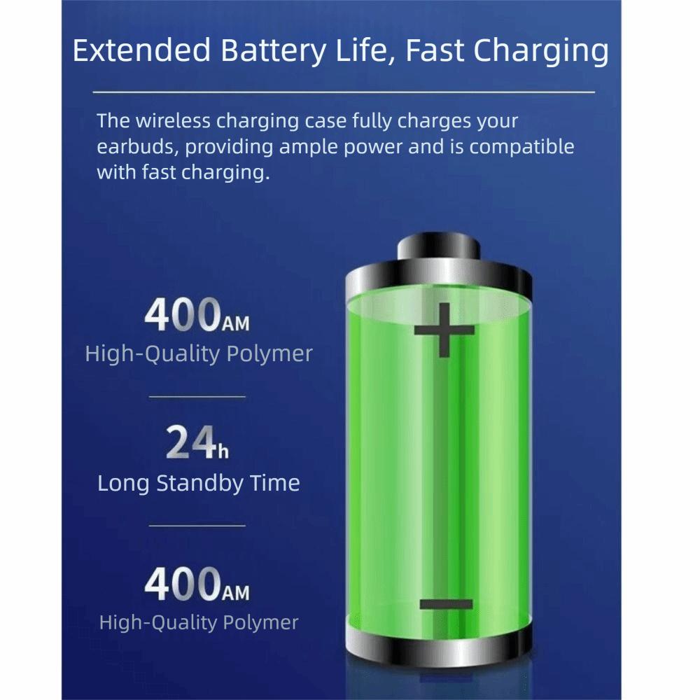 HiFi Sound Wireless Headphones Bluetooth 5.3 TWS Headsets Bluetooth Earphones Business Meetings