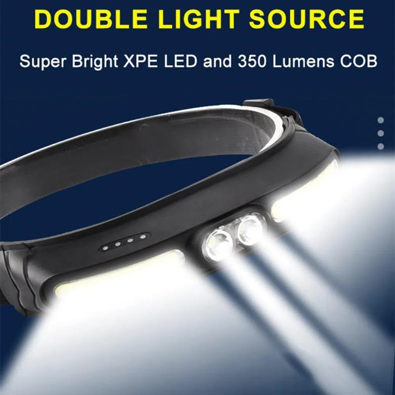 Cross border new COB headlight dual light source red and white outdoor running light Type-C charging cycling night fishing LED headlight