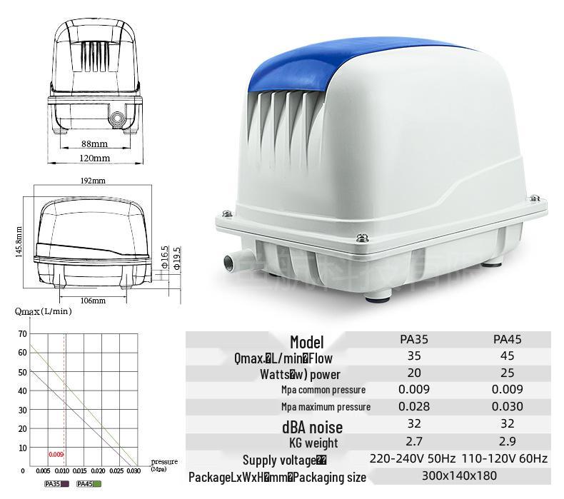 20-Year Old Brand High-Power Fish Tank and Marine Tank Oxygen Pump