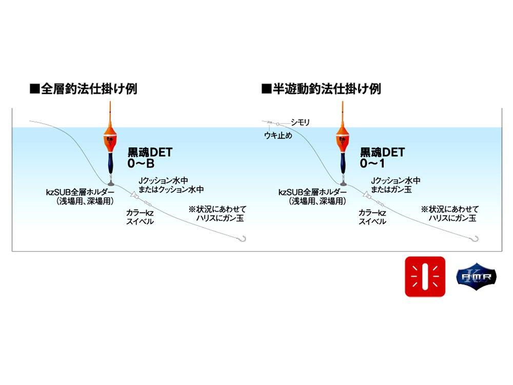 Kizakura Kurotama DET B (Red)