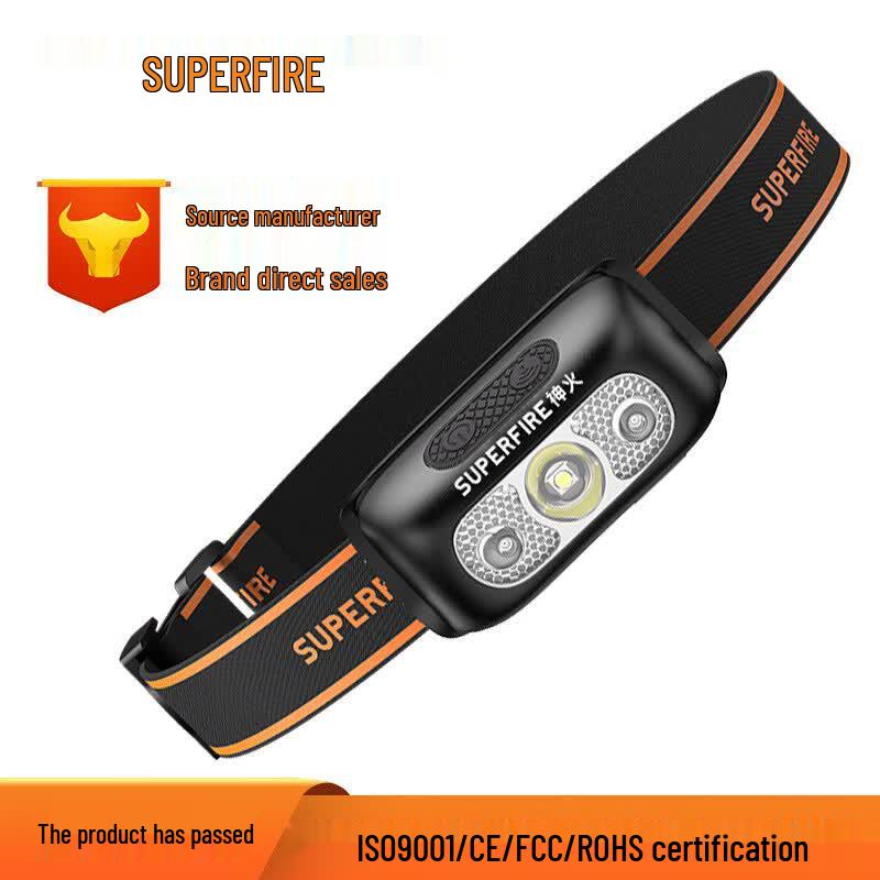 SupFire HL05-E LED Rechargeable Headlamp