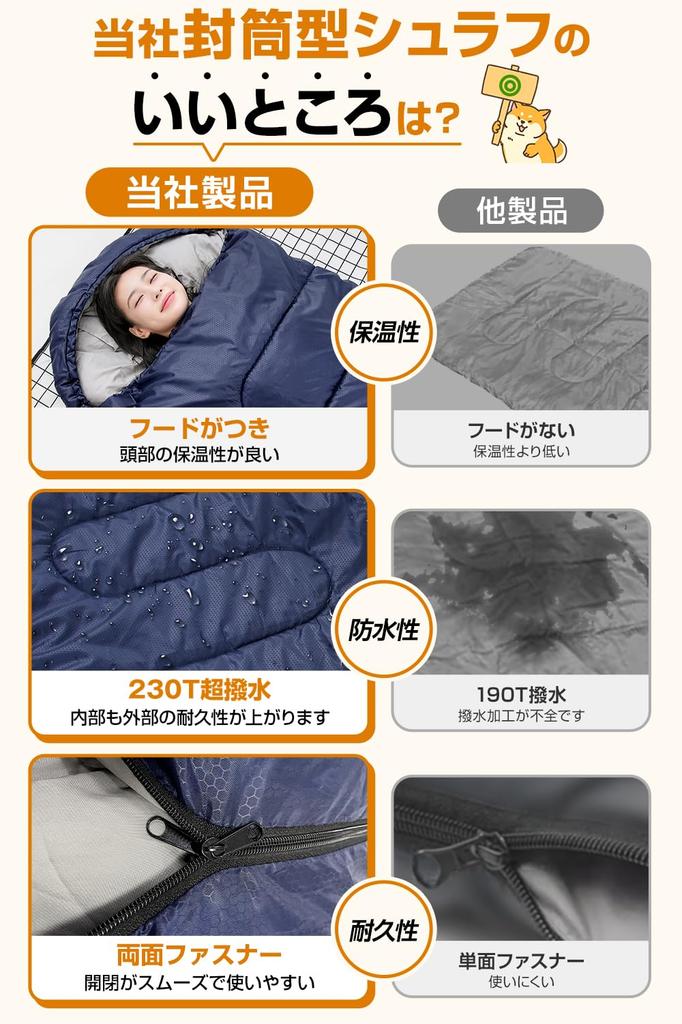Sleeping Bag for Summer and Winter 230T Sleeping Bag Sleeping Bag 1kg Compact Envelope Type Lightweight Filling Comfortable Temperature Thermal