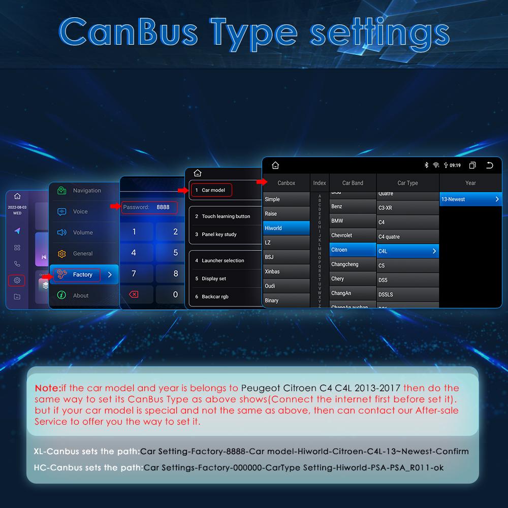 Hizpo 8G 128G 2Din Android 12 Car Radio for Citroen C4 2 B7 2013 2014 2015 2016 Multimedia Video Player Stereo RDS Nav GPS Bluetooth  RDS DSP DVR Cam