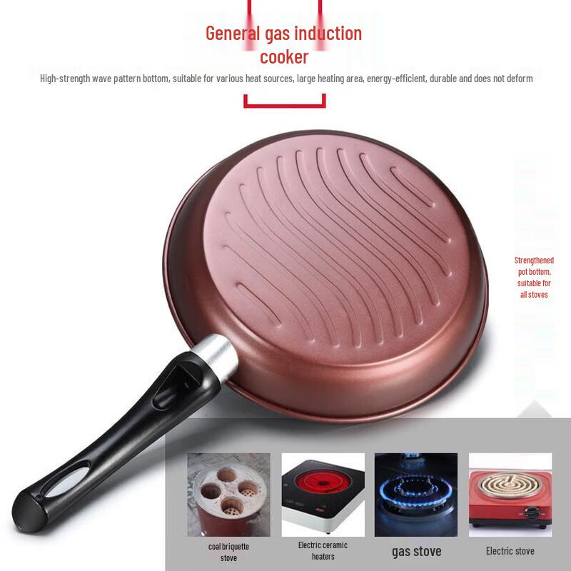 Wutuo You Titanium Alloy Non-Stick Frying Pan