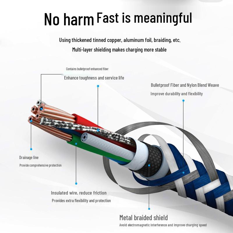 6A High-Speed Braided Nylon 2M Charging Cable for Apple, Android, Huawei, Honor - Type-C