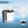 KTJBESTF Luftreinigerfilter Integrierter Recycelter Glas-HEPA-Filter und Aktivkohlefilter Kompatibel mit Dyson-Modellen Kombinierter Glas-HEPA