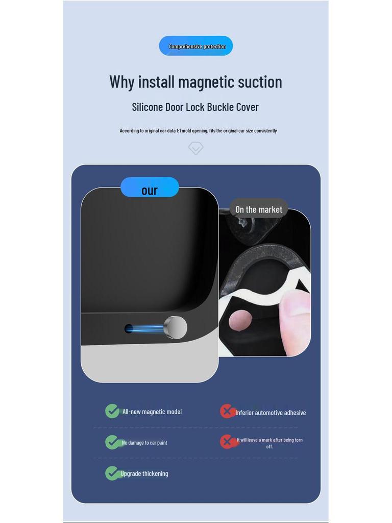 MINI Car Door Lock Anti-Collision Pad & Muting Cover
