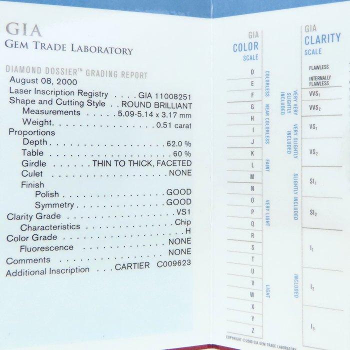 Used CARTIER 1895 Solitaire Platinum950 Ring N4161400 Diamond 0.51ct H.VS1 #49/294098