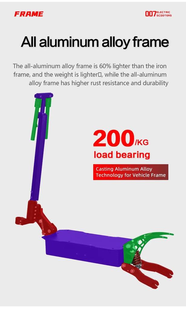 BOYUEDA Q7Pro Escooter 3200W Dvojitý motor 52V19AH Baterie Dvojitý pohon 10palcová Dospělá E-koloběžka Tichá pneumatika Skládací Elektrická koloběžka