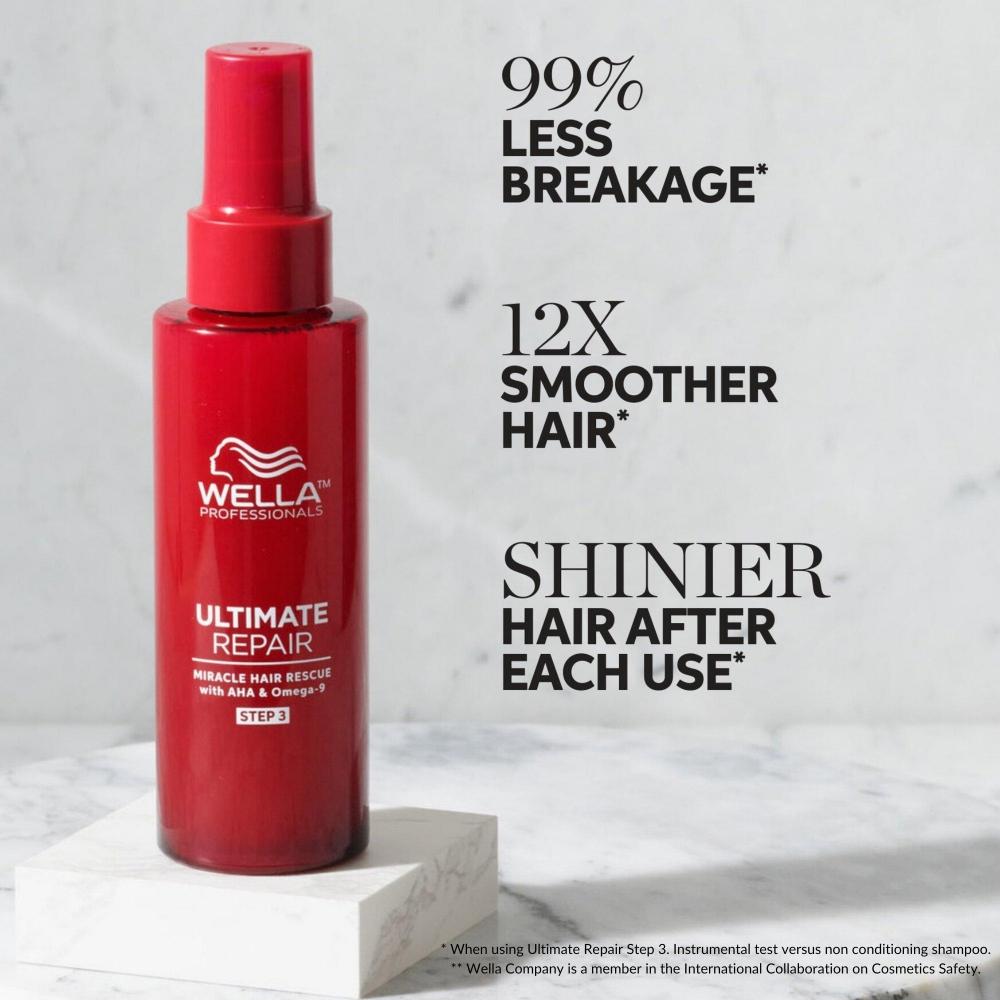 Wella Ultimate Repair Miracle Hair Rescue 1,0 Oz