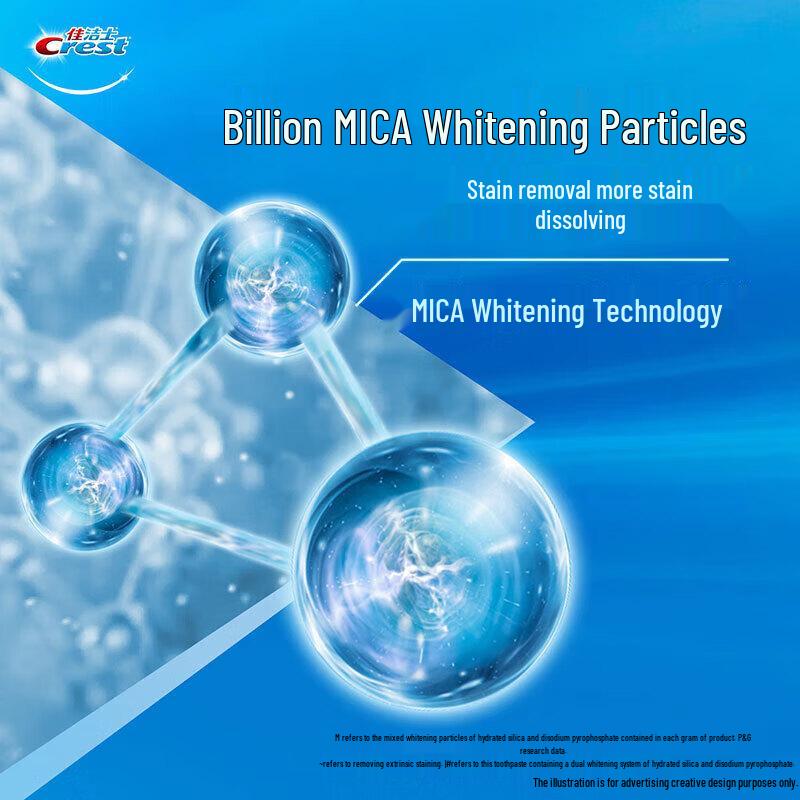 Crest Jasmine Tea Fresh Toothpaste