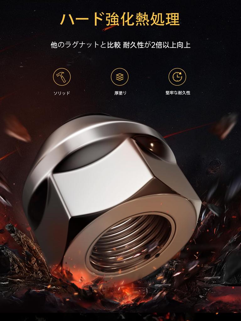 MIKKUPPA Wheel Nut Through Type M12 X P1.5, Suitable for Honda Cars, Silver, 19HEX