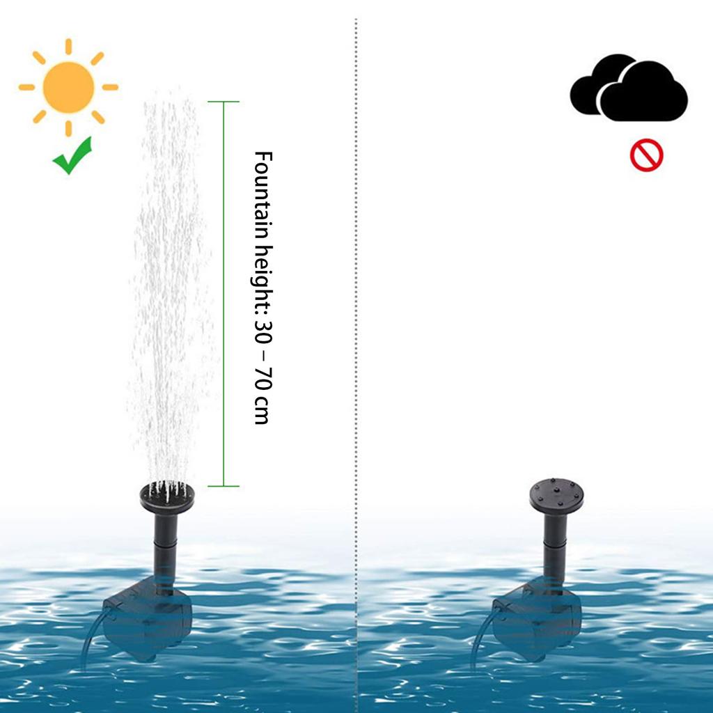 1.2W Solar Fountain 7V Summer Solar Panel DIY Solar Water Pump Kit for Outdoor Garden Solar Fountain Water Pump Decoration