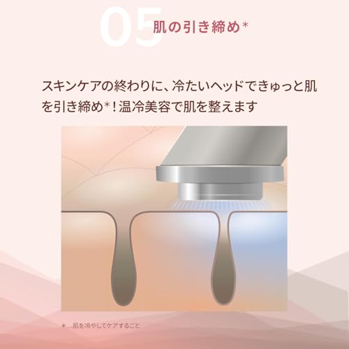 YA-MAN Facial Beauty Device Lift Up Photo Plus Shiny Neo Power Booster Pad Set (2 Types) RF EMS Pore Clean Hydrate YJFM18NAM Amazon.co.jp Exclusive