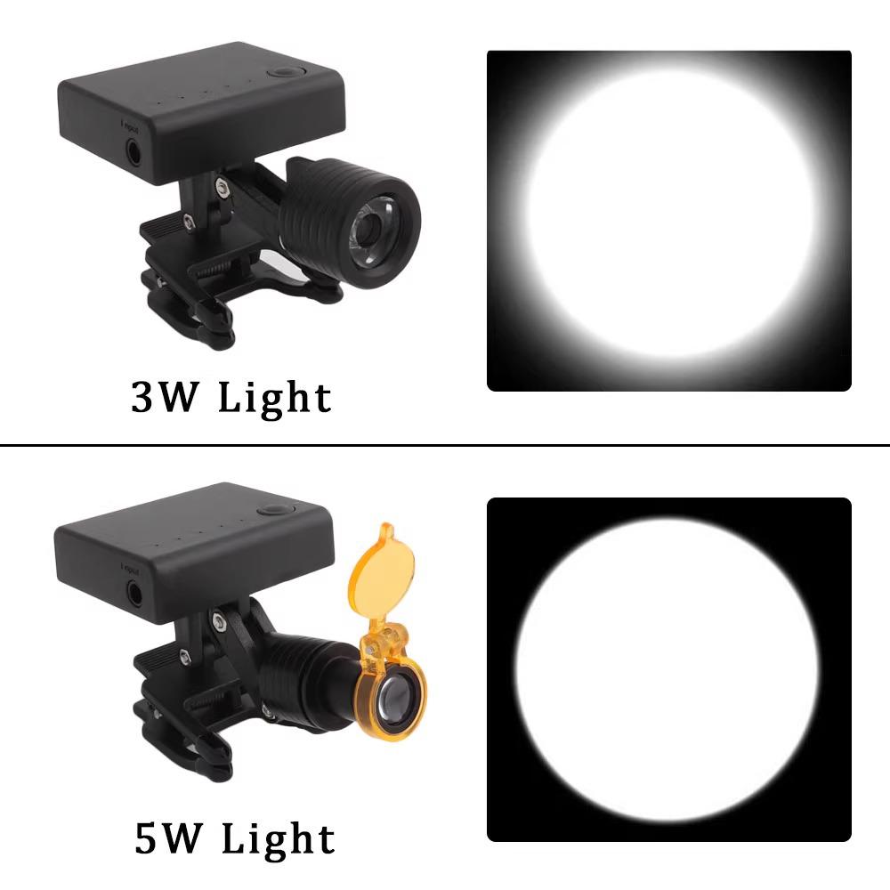 Integrated LED Dental Headlamp with Filter – Ultra-Bright, Wireless, Clip-On, Four-Level Adjustable Brightness