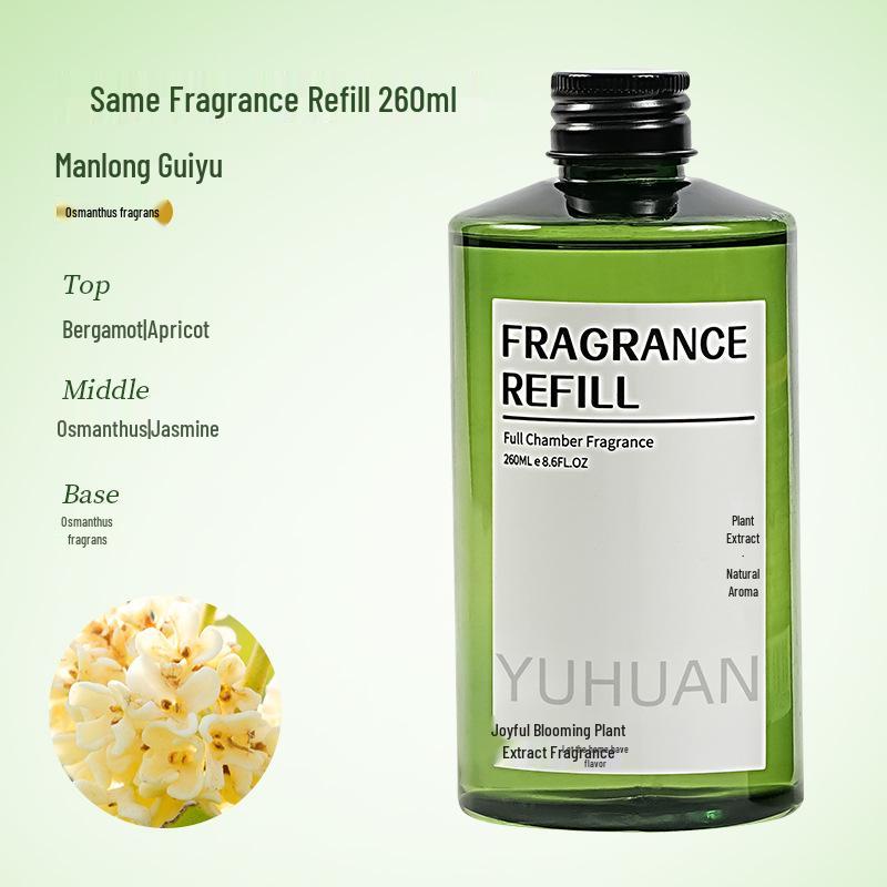 Floral Series Rattan Diffuser: Long-Lasting Flameless Essential Oil Air Freshener & Aromatherapy Gift Box