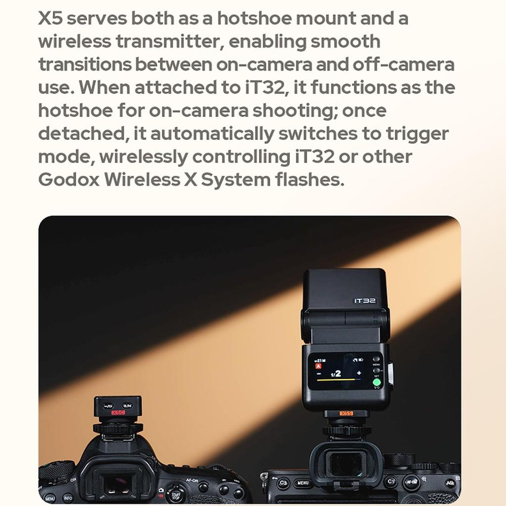 Godox IT32 TTL Flash for Nikon Touchscreen Second Recycle Magnetic Camera for and Street Photography + X5-N Cameras, Speedlite, 2.4G Wireless, GN18,