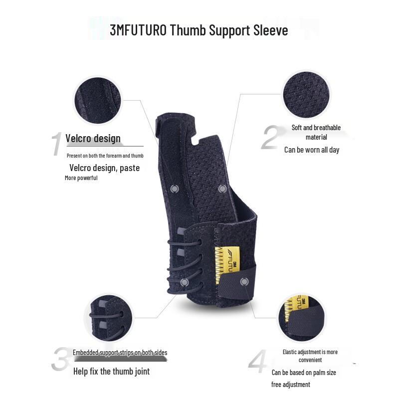 3M Medical Wrist Support Brace for Tendonitis & Sprains