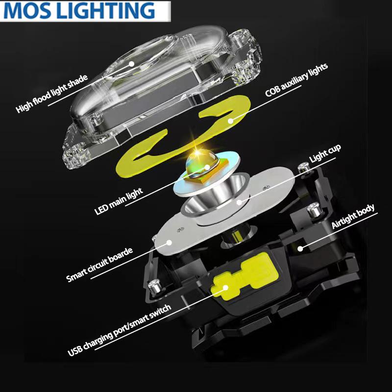Hodelampe Oppladbar hodelykt Light Front Led Head Lommelykt Super Bright vanntett hodelykt