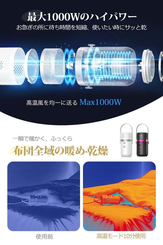 Compact Bedding Dryer [2026 New Model, Multi-functional, Ultra-lightweight 350g] Clothes Dryer, Shoe Dryer, Portable Dryer, Max 85℃, Dust Mite Removal