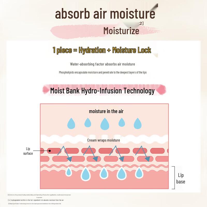 Mentholatum Dual Effect Hand Cream & Lip Balm Set