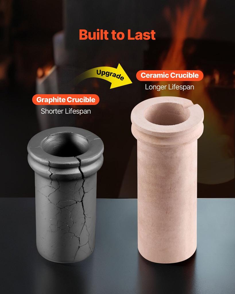 Electric Melting Furnace, 1350W Electric Melting Furnace Kit, 2102/1150 Metal Smelting Machine with 3kg Ceramic Crucible, Gold Smelting Kit for