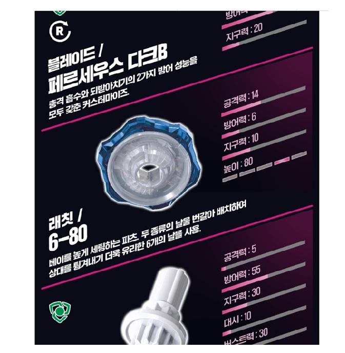 BEYBLADE X Beyblade X Battle Entry Set C CX-04